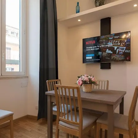 Cs Termini Nazionale Řím